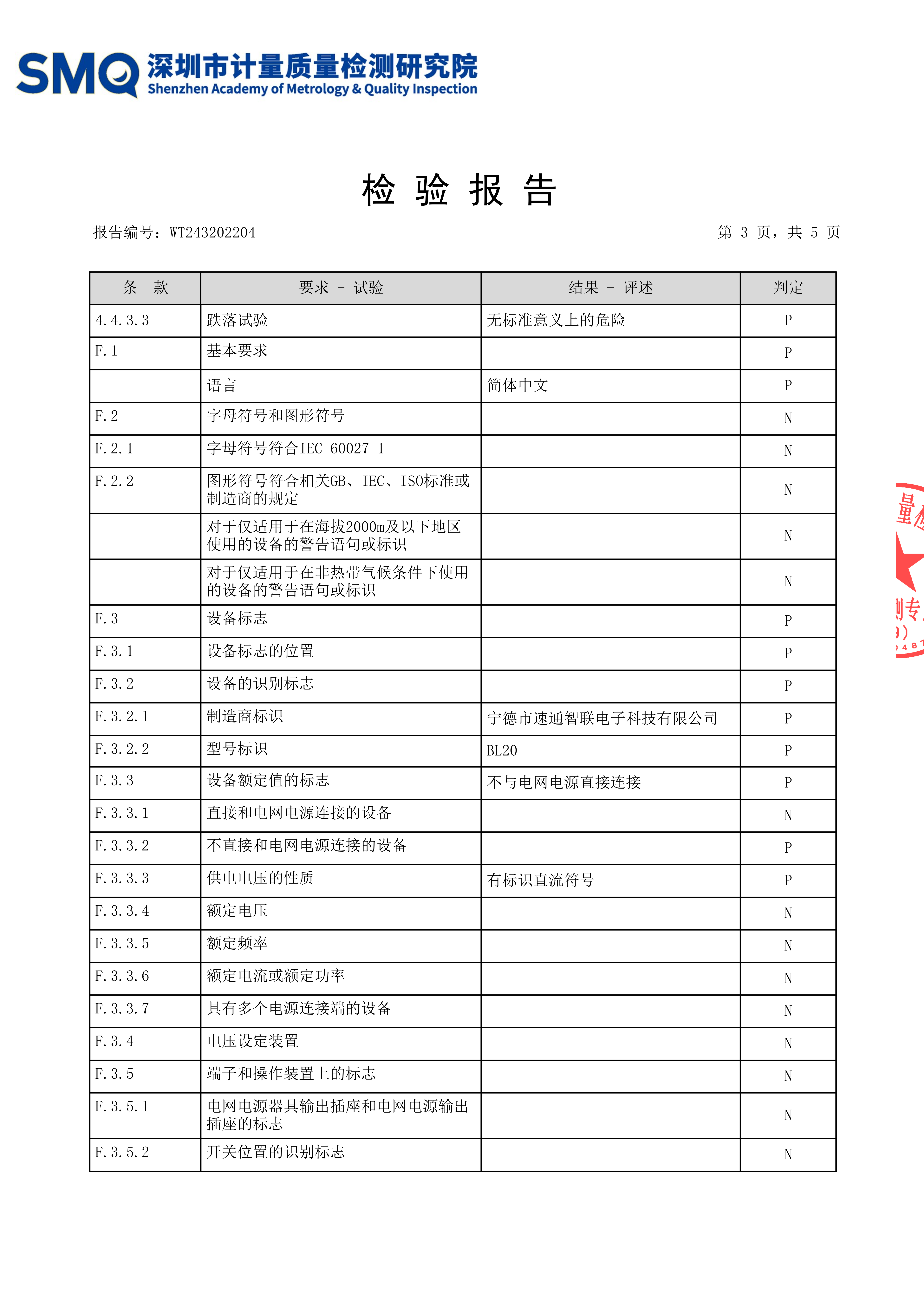 荣誉资质