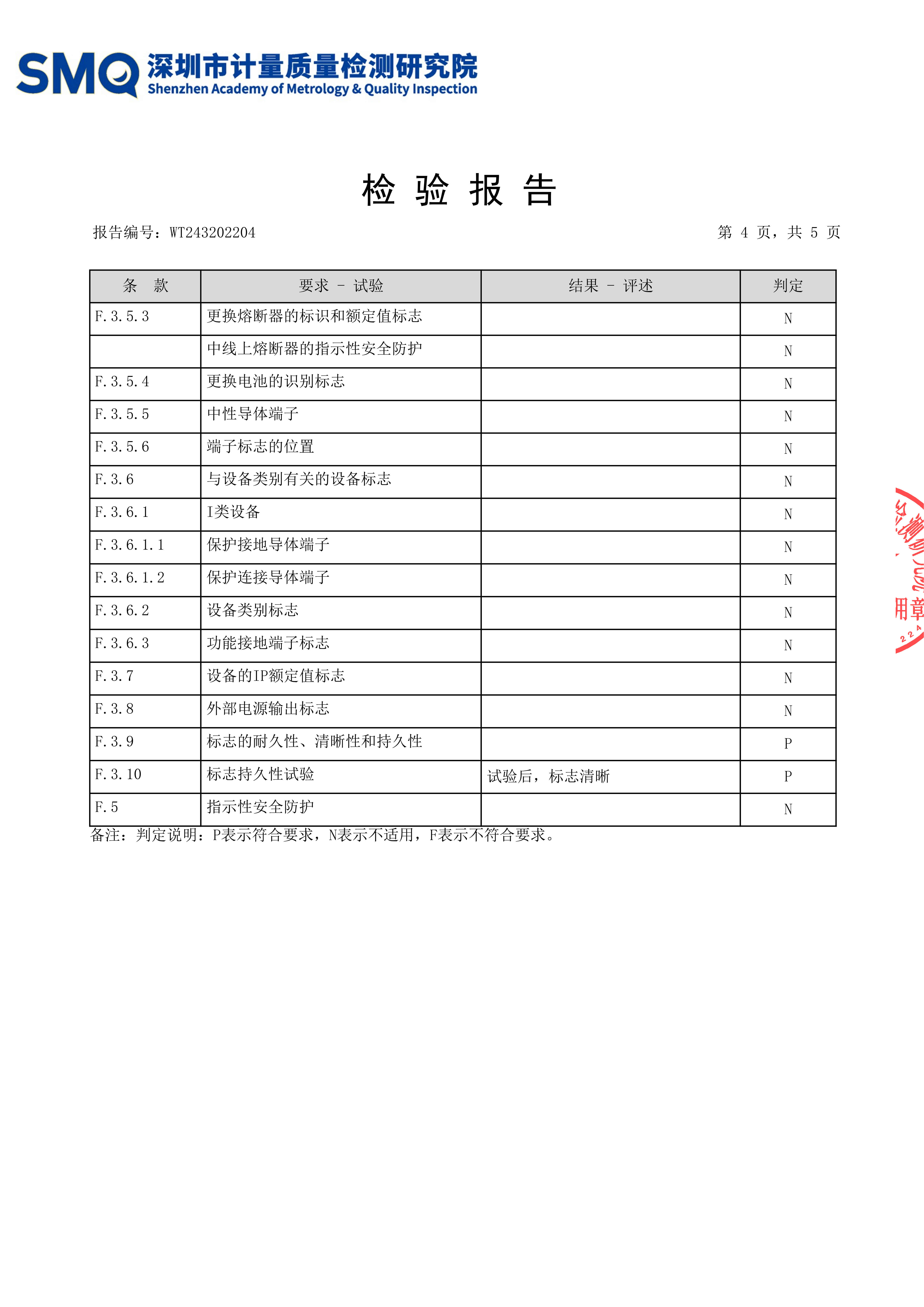 荣誉资质